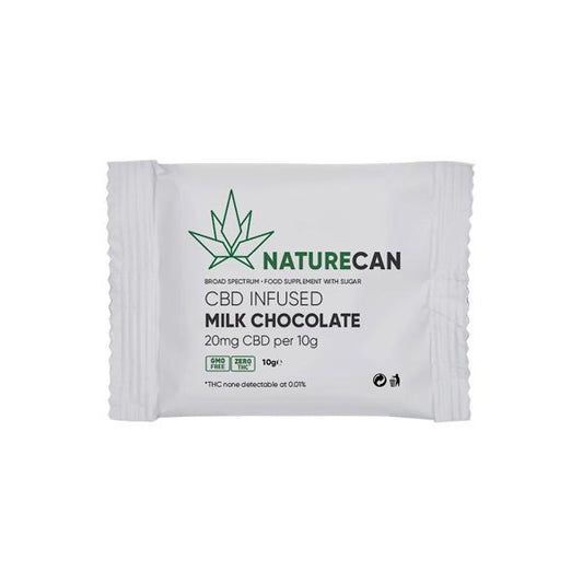 Naturecan 20mg CBD Infused Milk Chocolate 10g - The Eat Happy Project